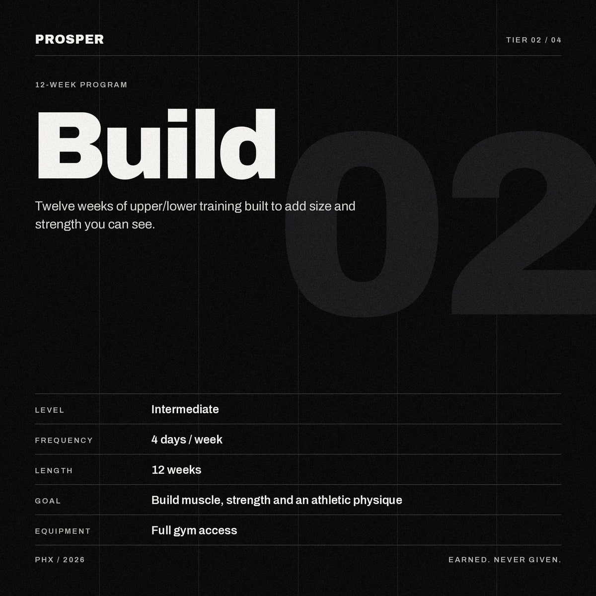 PROSPER BUILD: intermediate, 4 days a week, 12 weeks, full gym