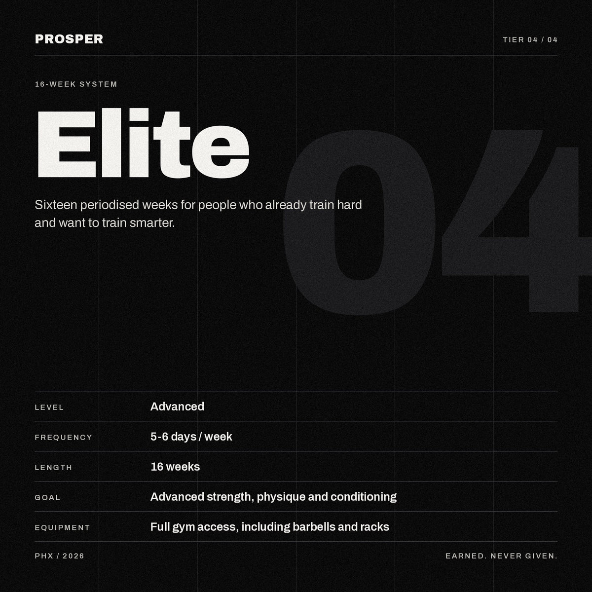 PROSPER ELITE: advanced, 5-6 days a week, 16 weeks, full gym